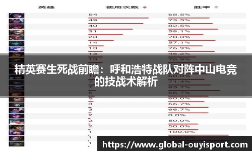 精英赛生死战前瞻：呼和浩特战队对阵中山电竞的技战术解析